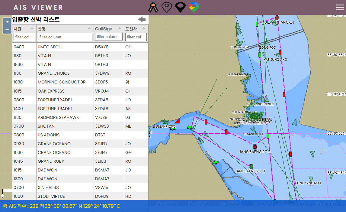Vessel Monitoring System