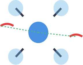 AI-based Bird Monitoring & Collision Avoidance