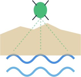 Maritime Environment Mapping